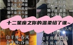 十二星座谁最胖最美丽？星座胖瘦美丽排行榜大揭秘！