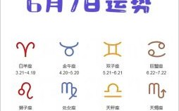今日十二星座运势详解 最新星座运程每日更新