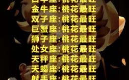 雪三月是什么星座？深度解析角色性格与星座奥秘