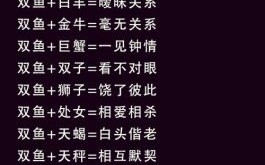 十二星座谁最适合暗恋？深度解析最适合默默喜欢的星座特质！