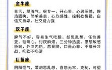 12星座系列介绍：全面解析星座性格、运势与配对指南