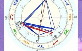 世界文学巨匠的星座密码：揭秘12位名作家女性的星座特质与创作奥秘