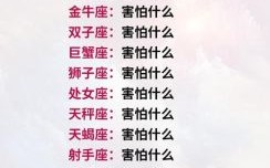 12星座谁最怂？深度解析胆小排名及行为表现