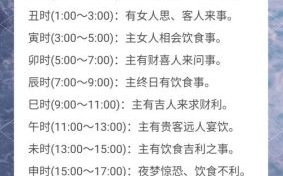 一个喷嚏星座代表什么？12星座打喷嚏寓意解析