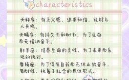 小度十二星座哪个最好看？深度解析颜值排名与性格特点