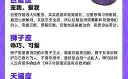 揭秘！我最喜欢跟哪个星座玩？性格解析告诉你答案！