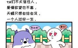 十二星座你到底谁最渣？深度解析情感排名TOP3！