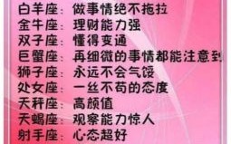 哪几个星座是情场高手？揭秘恋爱高手的星座特质与技巧！