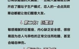 十二星座最奇葩的借口大盘点！奇葩程度排名曝光，看完笑出眼泪！