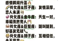 12星座的处女宫是什么？全面解析处女座在黄道十二宫的位置与特质