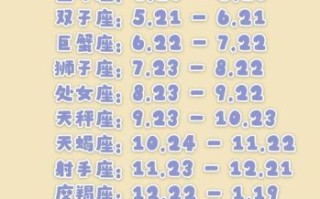 1993年8月是什么星座？8月星座查询与性格解析