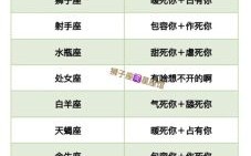 处女座男生叫什么星座？全面解析星座配对与性格特点