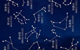 白银黄金星座是什么？全面解析星座等级与特征
