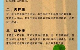 2025最新版！你的星座是什么？免费在线查询与性格解析