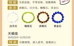 十二星座谁最适合用焚寂剑？深度解析星座与神兵的契合密码