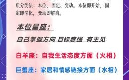 哪些星座女在感情中脆弱？揭秘最易受伤的五大星座特质与情感软肋