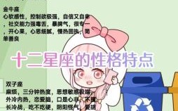 你的嘴巴是什么星座的？从唇形看12星座性格与命运！