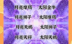 能做大事的星座有哪些？这5大星座天生领袖注定成就非凡！