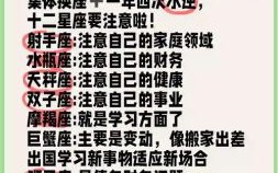 哪里可以浏览星座知识点？2025最新权威平台推荐+实用查询指南