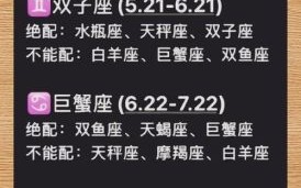 什么星座对家人最温暖？揭秘三大最贴心星座的暖心特质！