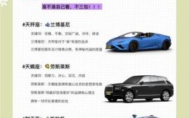 十二星座谁选车最好看？颜值控必看选车指南！