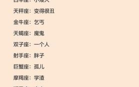 最见不得别人受苦！这三大星座女心软到骨子里，善良指数爆表！