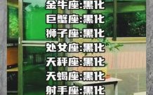 哪个星座是怪兽的化身？揭秘十二星座神秘象征的隐藏真相