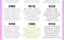 默默守护爱情！喜欢暗恋的星座女排行榜及行为特征解析