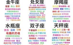 真诚和你交朋友的星座是哪些？深度解析最值得深交的五大星座！