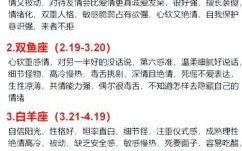 不想让人难受的星座女：2025最新排名，这几个星座女最贴心温柔！