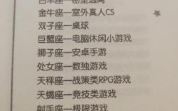 十二星座谁最帅？熊二星座颜值大比拼深度解析