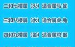 十二星座在家里住几楼好？最佳楼层选择与风水指南
