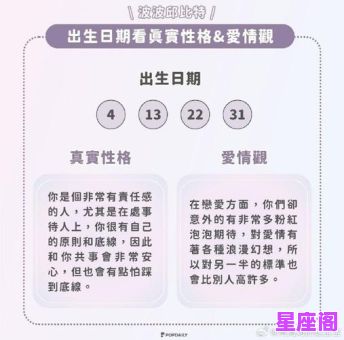 陈天阳的星座是什么？详细解析其生日日期与性格特点！