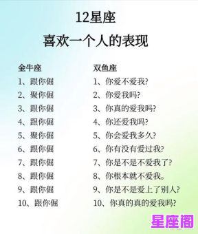 被12星座女爱上的表现：各星座特征与行为深度解析