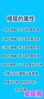 十二星座在家里住几楼好？最佳楼层选择与风水指南