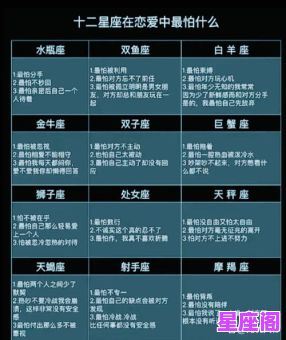 会碰到渣对象的星座吗？2025年最易遇人不淑的星座解析与避坑指南