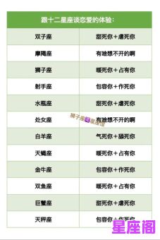 处女座男生叫什么星座？全面解析星座配对与性格特点
