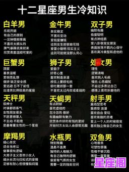 十二星座中可爱指数爆表的男生TOP5，萌力全开让人无法抗拒！