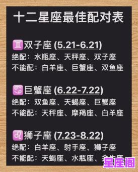 什么星座对家人最温暖?揭秘三大最贴心星座的暖心特质! 什么星座对家人最温暖?揭秘三大最贴心星座的暖心特质!