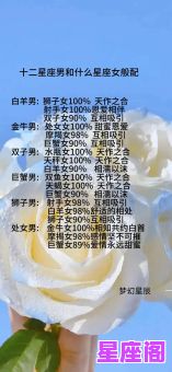 最易陷入婚外情的星座男TOP5！这些星座男最易背叛感情，科学解析星座性格