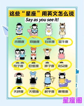 你的姓是哪个星座英文？星座姓氏对照表与解析大全