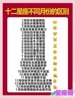 11月29日星座解析表:今日运势详解与性格特点分析 11月29日星座解析表:今日运势详解与性格特点分析