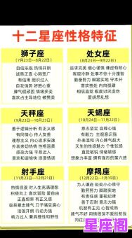 1976年属龙星座解析:农历生日如何对应西方星座? 1976年属龙星座解析:农历生日如何对应西方星座?