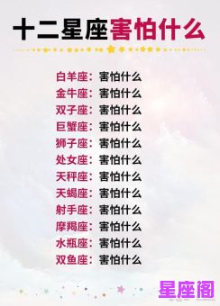 12星座谁最怂？深度解析胆小排名及行为表现