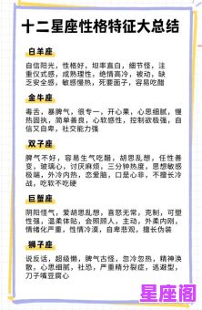 12星座系列介绍:全面解析星座性格、运势与配对指南 12星座系列介绍:全面解析星座性格、运势与配对指南