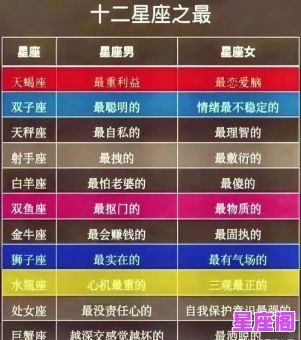 最易情窦初开的星座TOP5排行榜！这些星座天生感情丰富