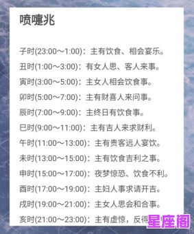 一个喷嚏星座代表什么？12星座打喷嚏寓意解析