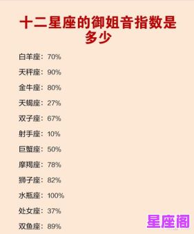 越单身越好的星座女排名TOP5：这些星座活得最精彩！