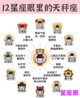 天秤女最佳婚配星座解析：12星座婚姻适配指南！