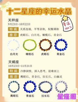 十二星座谁最适合用焚寂剑？深度解析星座与神兵的契合密码